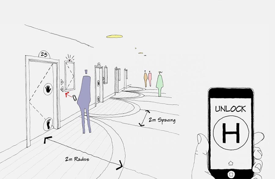7 Trends in hospitality design post pandemic
