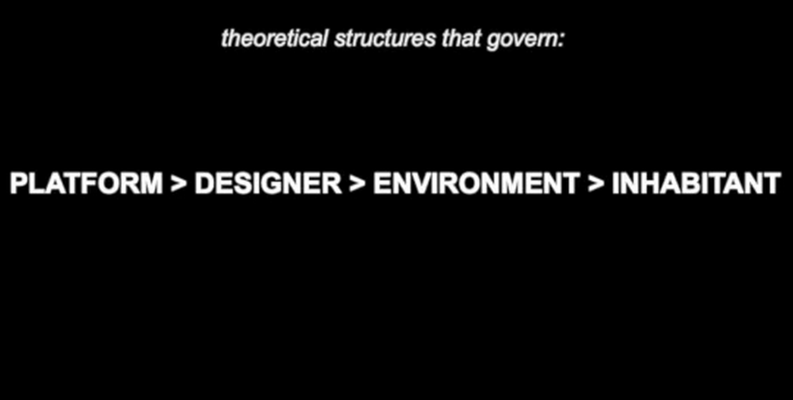 建筑师播客:增强现实-城市设计的未来-虚拟、物理和混合环境，由The Second Studio播客- Sheet3